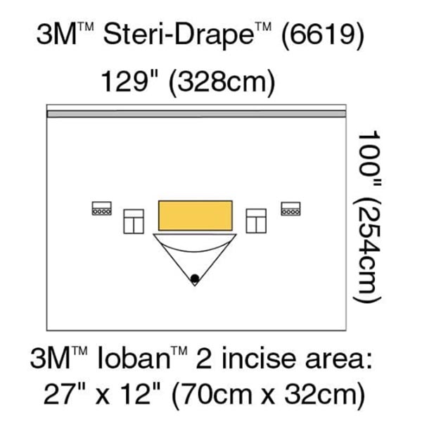 Orthopedic Drape 3M™ Steri-Drape™ Large Isolation Drape with Incise and Pouch 129 W X 100 L Inch Sterile