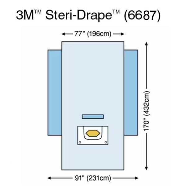 Neurology Drape 3M™ Steri-Drape™ Craniotomy Drape 91 W X 71 W X 170 L Inch Sterile