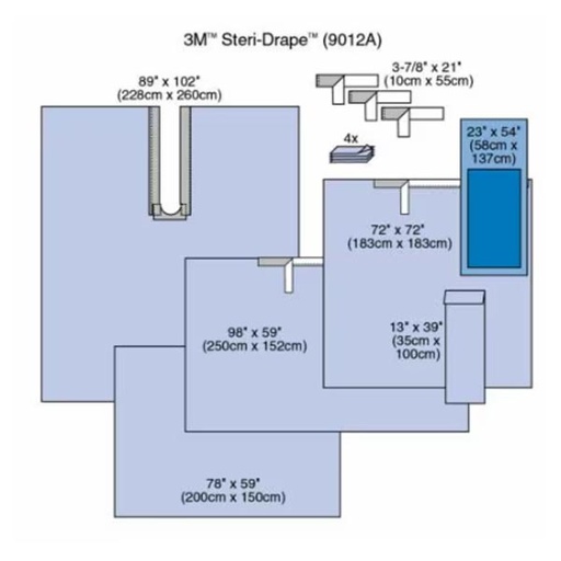 [MMM-9012A] Steri-Drape™ Orthopedic Surgical Pack: Op Tape, Hand Towels, Legging, Medium & Large Adhesive Drape Sheets, Adhesive Split Sheet, Mayo Stand Cover, Instrument Table Cover, 5/bx, 2 bx/cs