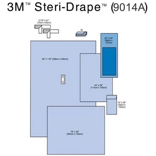 [MMM-9014A] Steri-Drape™ Extremity Pack: Op Tape, Hand Towels, Legging, Drape Sheet, Extremity Drape, Mayo Stand Cover, Instrument Table Cover, 5/bx, 2 bx/cs