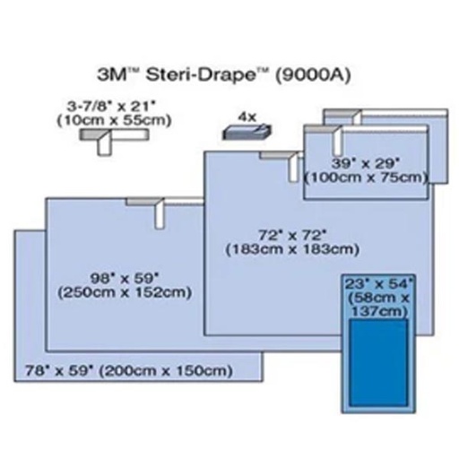 [MMM-9000A] SURGICAL PACK, BACIC (7/BX 2BXCS)